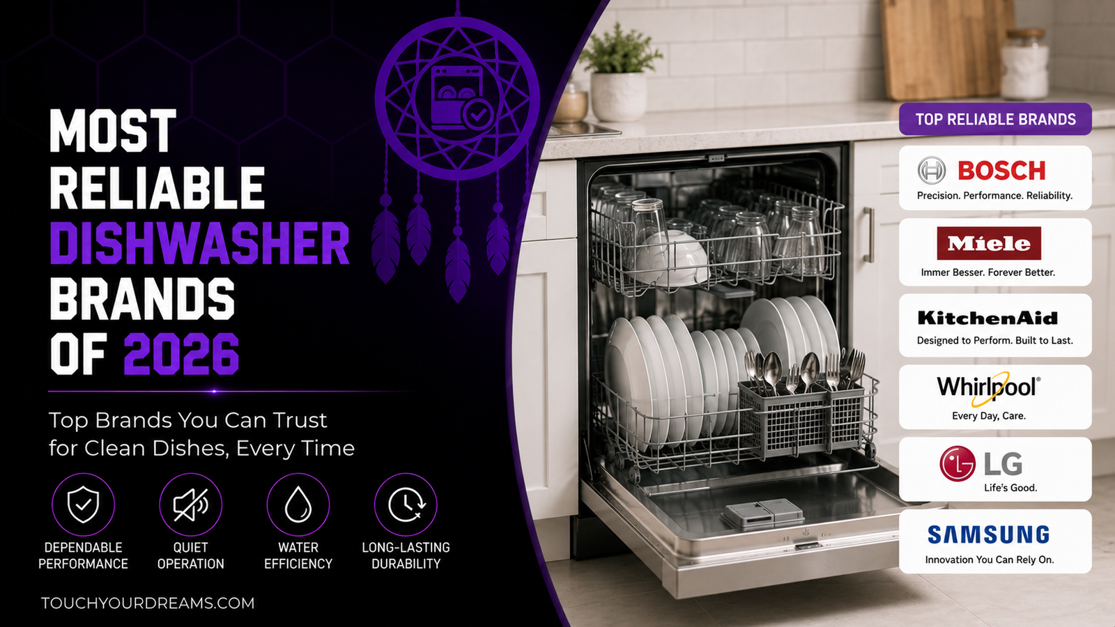 Most Reliable Dishwasher Brands