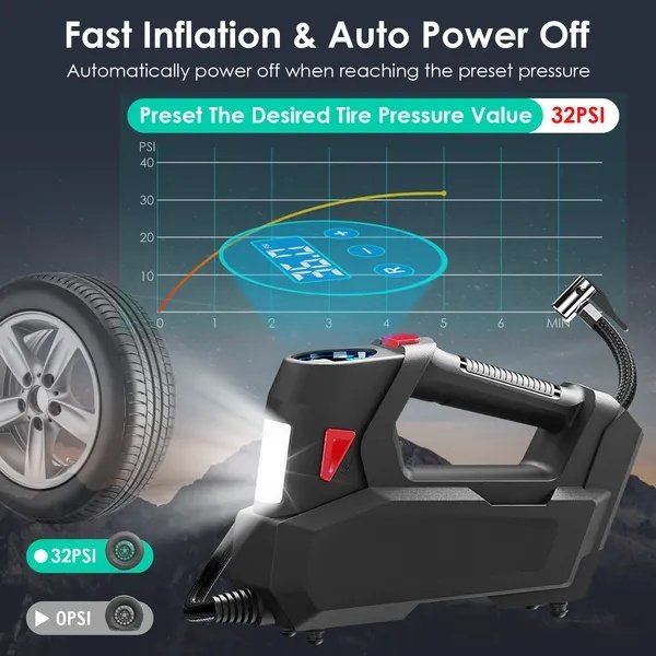 Portable Tire Inflator 120 PSI Maximum 90W Powered Tire With Digital Display LED Light - Image 3