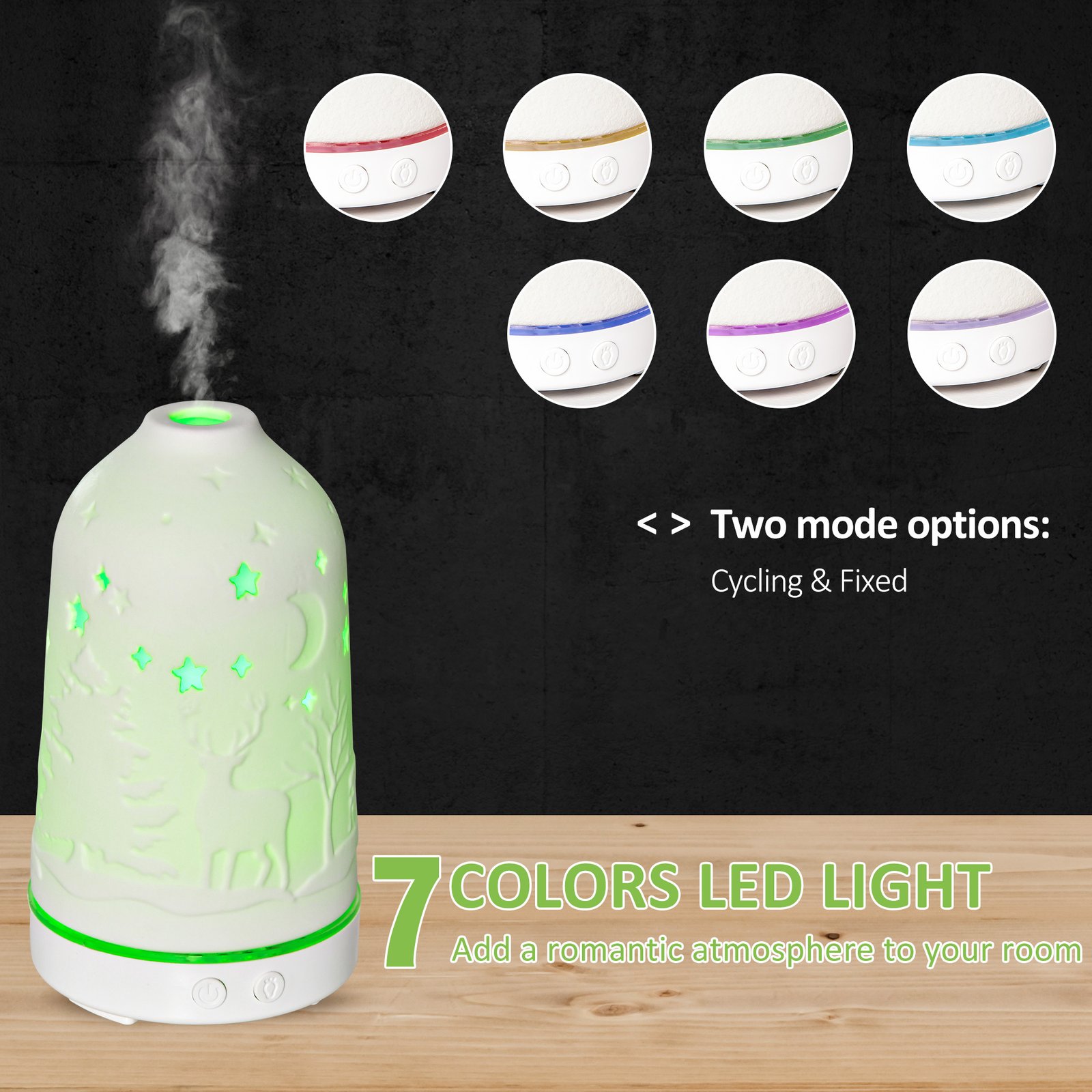 100ml Ultrasonic Aromatherapy Diffuser, Essential Oils Humidifier with Ceramic Cover, 7 Colors LED Lights, Timer, Waterless Auto-off for Home and Office, White - Image 3