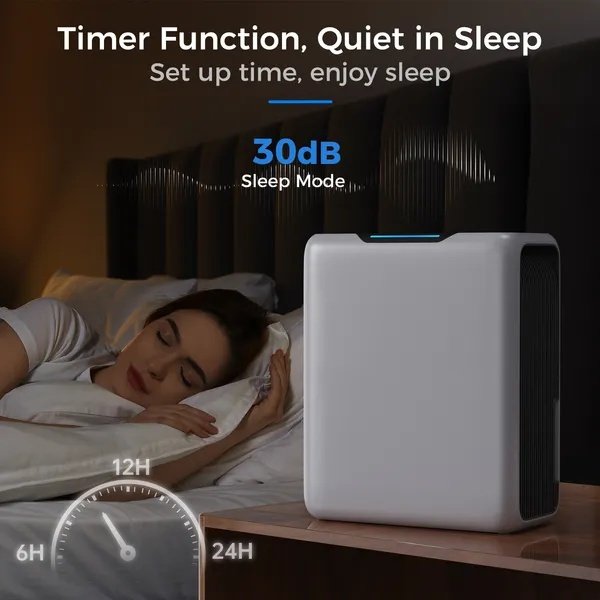 3L Dehumidifier, Electric Dehumidifier For 20m2 Home, Dual Peltier Technology, 30dB Ultra Quiet For Bedroom, Intelligent Defrost, 24H Timer - Image 5