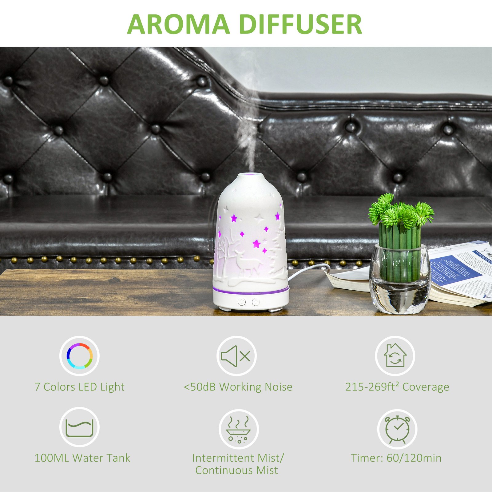 100ml Ultrasonic Aromatherapy Diffuser, Essential Oils Humidifier with Ceramic Cover, 7 Colors LED Lights, Timer, Waterless Auto-off for Home and Office, White - Image 7